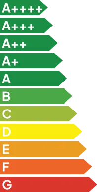 EnergieLabels